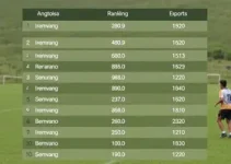 Jogos Regionais