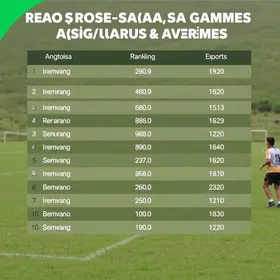 Jogos Regionais