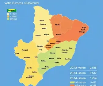 votação em Araçatuba
