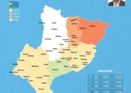 Últimas noticias de Araçatuba