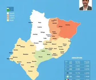 votação para presidente em Araçatuba