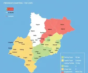 apuração presidencial em Araçatuba