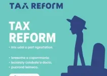 reforma tributária pequenos negócios