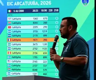 apuração em Araçatuba