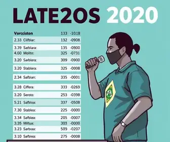 resultado das eleições em Araçatuba