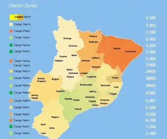 eleições 2026 em Araçatuba