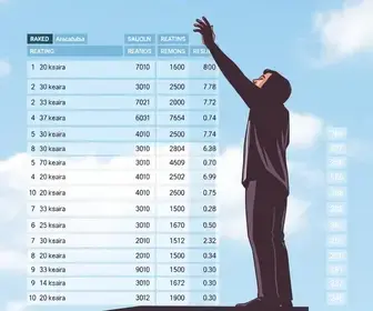 votação em Araçatuba